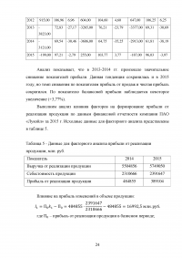 Расчет и анализ балансовой прибыли ПАО «Лукойл» Образец 82100