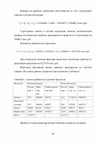 Расчет и анализ балансовой прибыли ПАО «Лукойл» Образец 82102