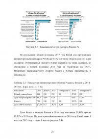 Проблемы внешнеэкономической безопасности Российской Федерации Образец 80537