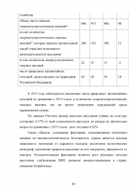 Проблемы внешнеэкономической безопасности Российской Федерации Образец 80546
