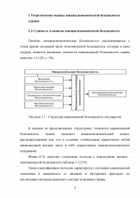 Проблемы внешнеэкономической безопасности Российской Федерации Образец 80521