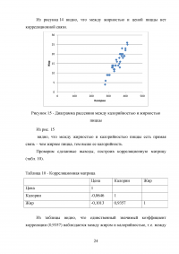 Методы количественного анализа / Синергия МВА Образец 81604
