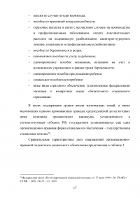 Понятие и система социального обеспечения в Российской Федерации Образец 84755