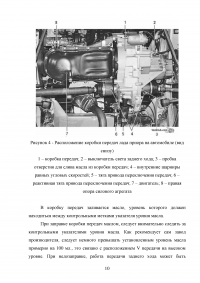 Коробка переключения передач автомобиля ВАЗ-2170 «Лада Приора» Образец 84432