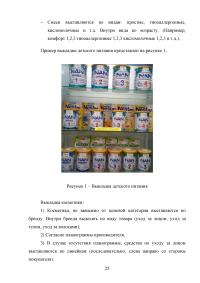 Рекламно-информационная выкладка товаров аптечного ассортимента Образец 84293