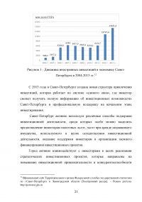 Инвестиционная политика на уровне региона / на примере Санкт-Петербурга Образец 86561