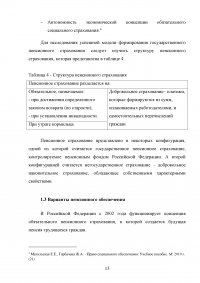 Обязательное пенсионное страхование в Российской Федерации Образец 86467