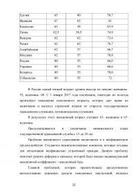 Обязательное пенсионное страхование в Российской Федерации Образец 86476