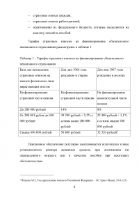 Обязательное пенсионное страхование в Российской Федерации Образец 86462