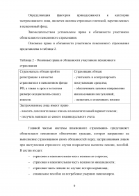 Обязательное пенсионное страхование в Российской Федерации Образец 86463