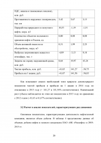 Анализ динамики основных технико-экономических показателей ПАО «НК «Роснефть» Образец 86523