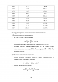 Анализ динамики основных технико-экономических показателей ПАО «НК «Роснефть» Образец 86525