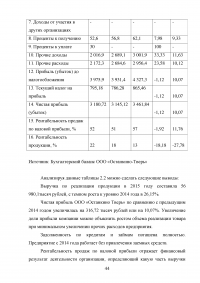Управление логистикой и оптимизация товарных запасов / на примере ООО «Останкино-Тверь» Образец 86339