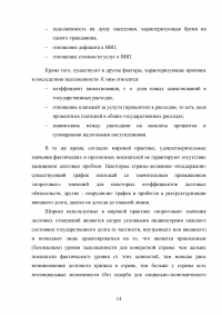 Государственный долг Российской Федерации и направления оптимизации его параметров Образец 86228