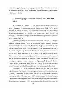 Государственный долг Российской Федерации и направления оптимизации его параметров Образец 86233