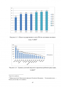 Государственный долг Российской Федерации и направления оптимизации его параметров Образец 86261