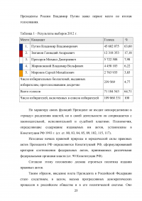 Выборы президента Российской Федерации: основные особенности и процедуры Образец 89379