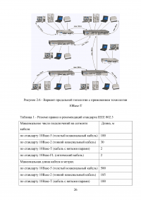Разработка многосегментной локальной вычислительной сети (ЛВС) для крупного холдинга Образец 88634