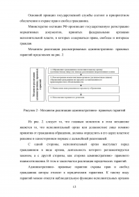 Административно-правовой статус гражданина Российской Федерации Образец 87728