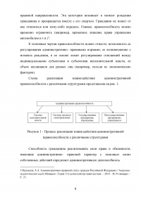 Административно-правовой статус гражданина Российской Федерации Образец 87723