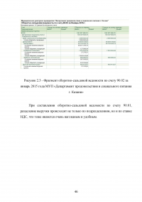 Формирование и анализ отчета о финансовых результатах организации Образец 9076