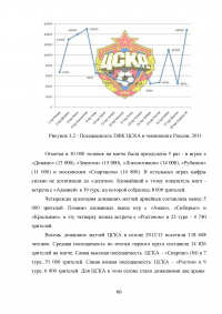 Разработка программы работы с болельщиками профессионального футбольного клуба ЦСКА Образец 8140