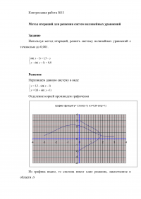 Метод итераций для решения систем нелинейных уравнений Образец 8780