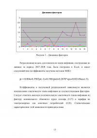 Инфляция в Санкт-Петербурге: выявление основных составляющих, формирующих инфляцию. Корреляционно-регрессивный анализ Образец 7672