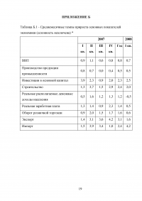 Инфляция в Санкт-Петербурге: выявление основных составляющих, формирующих инфляцию. Корреляционно-регрессивный анализ Образец 7678
