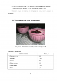 Приготовление и ассортимент современных десертов Образец 9170