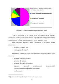 Рынок переводческих услуг России Образец 90495