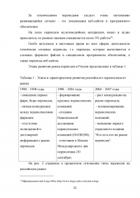 Рынок переводческих услуг России Образец 90498
