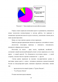Рынок переводческих услуг России Образец 90499