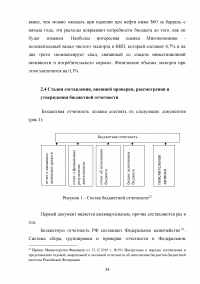 Бюджетный процесс в Российской Федерации Образец 91266