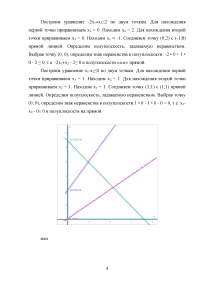 Основы математического моделирования социально-экономических процессов Образец 91430