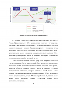 Разработка информационной системы предприятия по монтажу компьютерных сетей Образец 92301