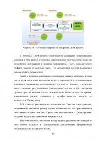 Разработка информационной системы предприятия по монтажу компьютерных сетей Образец 92303