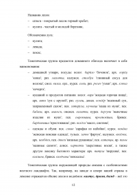 Территориальные различия русского языка Образец 91736
