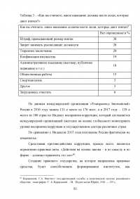Совершенствование механизмов противодействия коррупции в органах государственной власти Российской Федерации Образец 91961