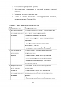Совершенствование механизмов противодействия коррупции в органах государственной власти Российской Федерации Образец 91979