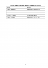 Бухгалтерский учёт, 4 задания: Составить баланс организации; Счета синтетического учета; Бухгалтерские проводки; Оборотная ведомость. Образец 94597