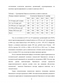 Анализ и оценка уровня капитализации банковского сектора Российской Федерации Образец 95402