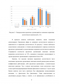Анализ и оценка уровня капитализации банковского сектора Российской Федерации Образец 95405