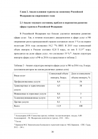 Влияние туризма на экономику Российской Федерации Образец 95667