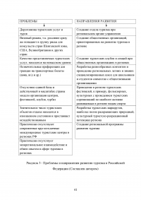 Влияние туризма на экономику Российской Федерации Образец 95678