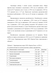Влияние туризма на экономику Российской Федерации Образец 95684