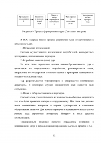 Влияние туризма на экономику Российской Федерации Образец 95689