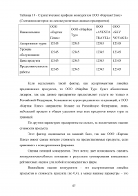 Влияние туризма на экономику Российской Федерации Образец 95694