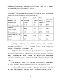 Влияние туризма на экономику Российской Федерации Образец 95695