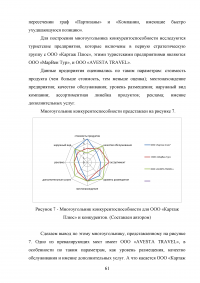 Влияние туризма на экономику Российской Федерации Образец 95698